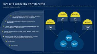 How Grid Computing Network Works Ppt Powerpoint Presentation File Display