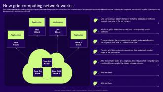 How Grid Computing Network Works Ppt Powerpoint Presentation Gallery Design