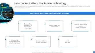 How Hackers Attack Blockchain Securing Blockchain Transactions A Beginners Guide BCT SS V