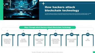 How Hackers Attack Blockchain Technology Guide For Blockchain BCT SS V