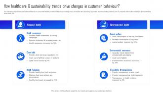 How Healthcare And Sustainability Trends Drive Changes In Customer Behaviour