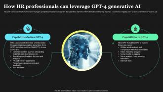 How HR Professionals Can Leverage GPT 4 How To Use GPT4 For Content Writing ChatGPT SS V