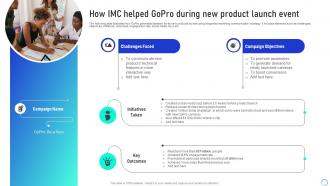 How IMC Helped GoPro During Leveraging Integrated Marketing Communication Tools MKT SS V
