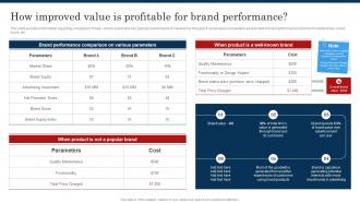 How Improved Value Is Profitable For Improve Brand Valuation Through Family