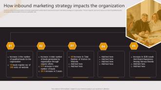 How Inbound Marketing Strategy Impacts The Organization Business To Business E Commerce Startup
