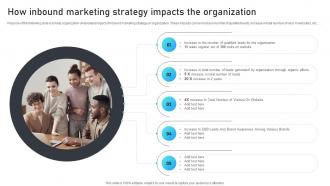 How Inbound Marketing Strategy Impacts The Organization Marketing Mix Strategies For B2B