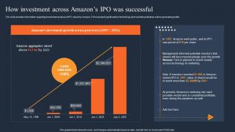 How Investment Across Amazons IPO How Amazon Was Successful In Gaining Competitive Edge