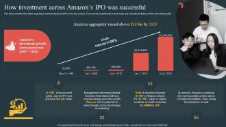 How Investment Across Amazons Ipo Successful Comprehensive Guide Highlighting Amazon Achievement