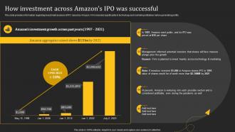 How Investment Across Amazons IPO Was How Amazon Generates Revenues Across Globe