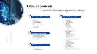 How IoMT Is Transforming Medical Industry Powerpoint Presentation Slides IoT CD V Interactive Designed