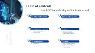 How IoMT Is Transforming Medical Industry Powerpoint Presentation Slides IoT CD V Visual Designed