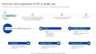 How IoMT Is Transforming Medical Industry Powerpoint Presentation Slides IoT CD V Informative Designed