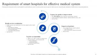 How IoMT Is Transforming Medical Industry Powerpoint Presentation Slides IoT CD V Visual Professional