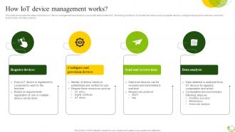 How IoT Device Management Agricultural IoT Device Management To Monitor Crops IoT SS V