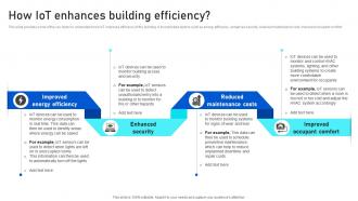 How IoT Enhances Building Efficiency  Analyzing IoTs Smart Building IoT SS