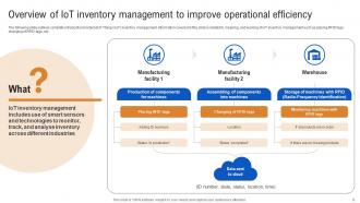 How IoT In Inventory Management Streamlining Supply Chain Visibility Powerpoint Presentation Slides IoT CD Engaging Impressive