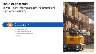 How IoT In Inventory Management Streamlining Supply Chain Visibility Powerpoint Presentation Slides IoT CD Slides Interactive