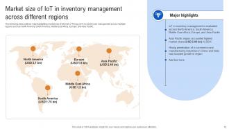 How IoT In Inventory Management Streamlining Supply Chain Visibility Powerpoint Presentation Slides IoT CD Ideas Interactive