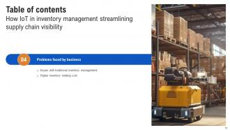 How IoT In Inventory Management Streamlining Supply Chain Visibility Powerpoint Presentation Slides IoT CD Content Ready Interactive
