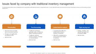 How IoT In Inventory Management Streamlining Supply Chain Visibility Powerpoint Presentation Slides IoT CD Editable Interactive