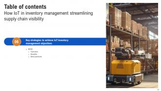 How IoT In Inventory Management Streamlining Supply Chain Visibility Powerpoint Presentation Slides IoT CD Compatible Interactive