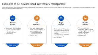 How IoT In Inventory Management Streamlining Supply Chain Visibility Powerpoint Presentation Slides IoT CD Pre-designed Interactive