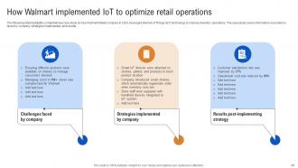 How IoT In Inventory Management Streamlining Supply Chain Visibility Powerpoint Presentation Slides IoT CD Colorful Visual
