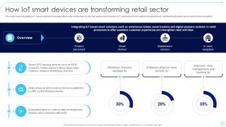 How IoT Smart Devices Are Accelerating Business Digital Transformation DT SS