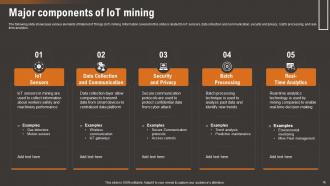 How IoT Technology Is Transforming Mining Industry Powerpoint Presentation Slides IoT CD Professionally Multipurpose