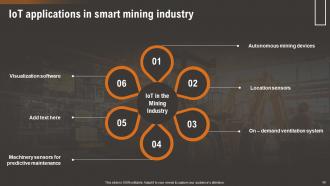 How IoT Technology Is Transforming Mining Industry Powerpoint Presentation Slides IoT CD Idea Graphical