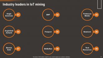 How IoT Technology Is Transforming Mining Industry Powerpoint Presentation Slides IoT CD Ideas Graphical