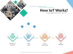 How iot works internet of things iot overview ppt powerpoint presentation styles inspiration