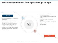 How Is Devops Different From Agile Devops Vs Agile Configuration Ppt Themes