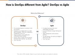 How Is Devops Different From Agile Devops Vs Agile Ppt Powerpoint Presentation Example