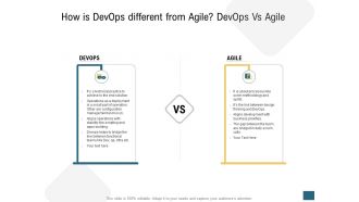 How is devops different from agile devops vs agile ppt professional