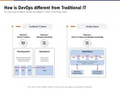 How is devops different from traditional it ppt powerpoint presentation styles layouts