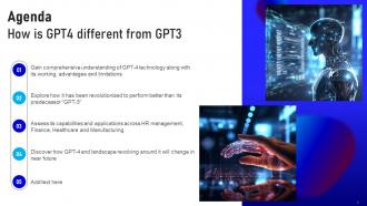 How Is GPT4 Different From GPT3 ChatGPT CD V Designed Aesthatic