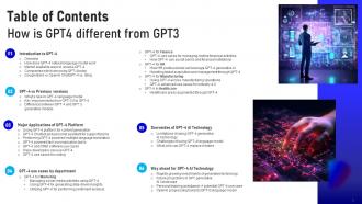 How Is GPT4 Different From GPT3 ChatGPT CD V Professional Aesthatic