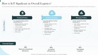 How Is Iot Significant In Overall Logistics Implementing Iot Architecture In Shipping Business