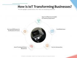 How is iot transforming businesses internet of things iot overview ppt powerpoint presentation slide