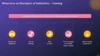 How Is Metaverse Powering Gaming Industry Training Ppt