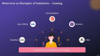 How Is Metaverse Powering Gaming Industry Training Ppt