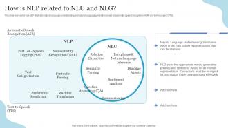 How Is NLP Related To NLU And NLG Ppt Powerpoint Presentation Gallery Structure