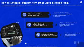 How Is Synthesia Different From Other Video Creation Synthesia AI Video Generation Platform AI SS