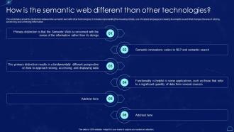 How Is The Semantic Web Different Than Other Technologies Semantic Web It Ppt Infographics Portrait