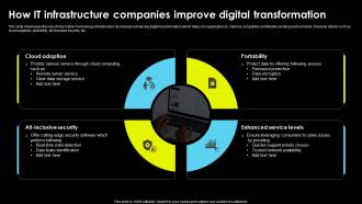 How It Infrastructure Companies Improve Digital Transformation