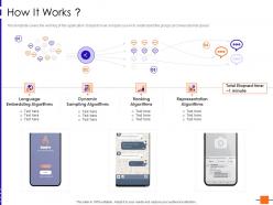 How it works ai platform