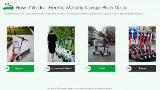 How it works electric mobility startup pitch deck ppt powerpoint presentation layouts