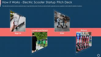 How it works electric scooter startup pitch deck