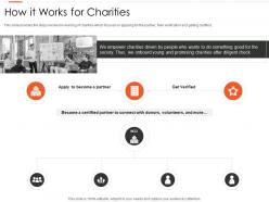 How it works for charities nonprofits pitching donors ppt information